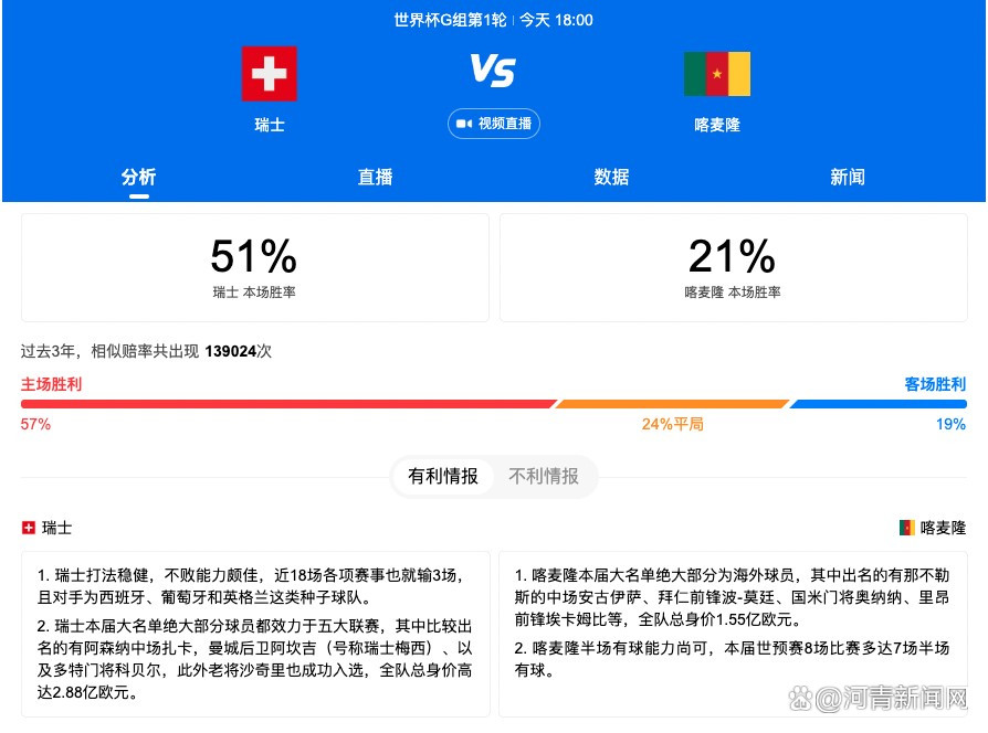 上半场约翰逊伤退，补时阶段理查利森头槌破门。